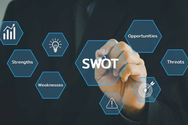 SWOT Analysis