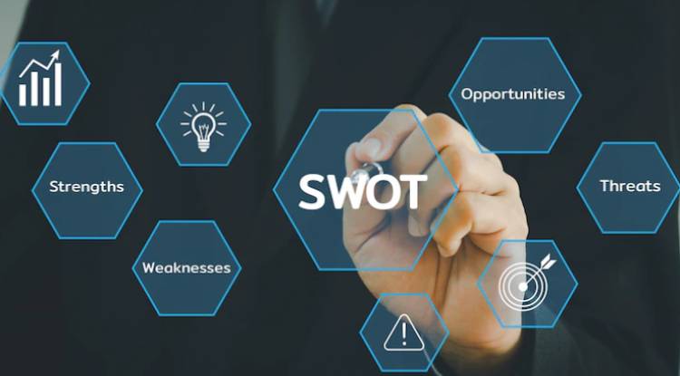 SWOT Analysis